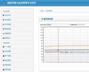 數(shù)據(jù)采集與監(jiān)控管理平臺(tái)軟件